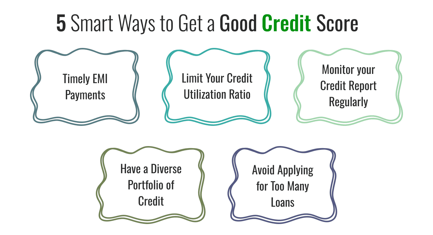 5 Smart Ways to Get a Good Credit Score